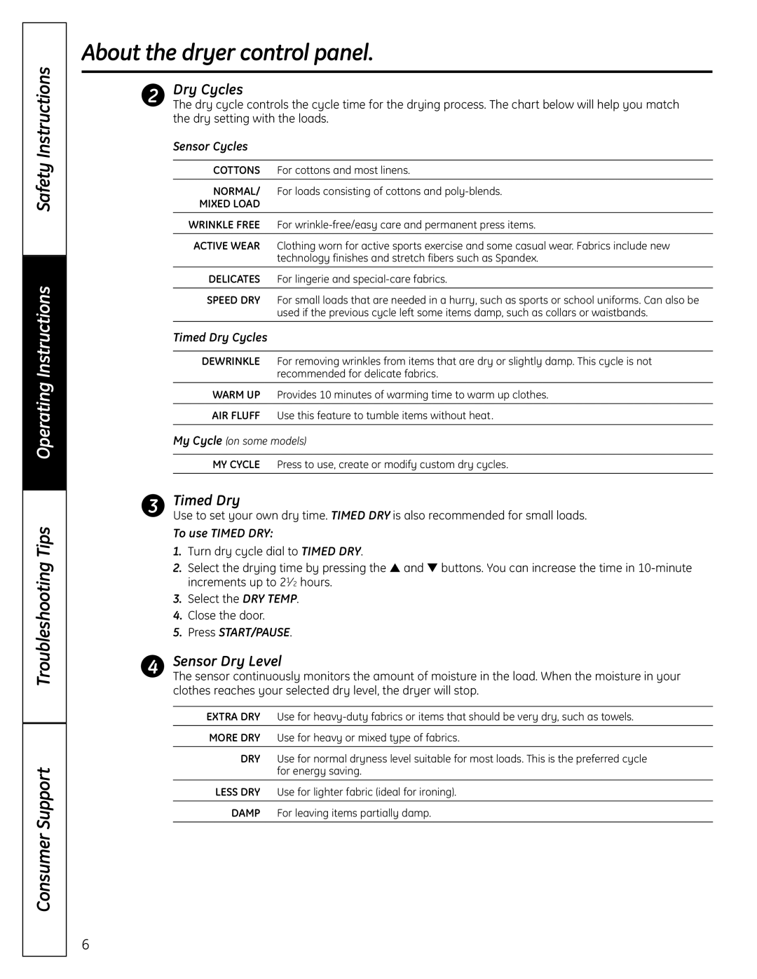 GE UPVH880 installation instructions Dry Cycles, Timed Dry, Sensor Dry Level 