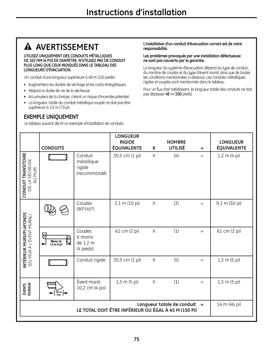 GE UPVH880 installation instructions Exemple Uniquement, Longueur 