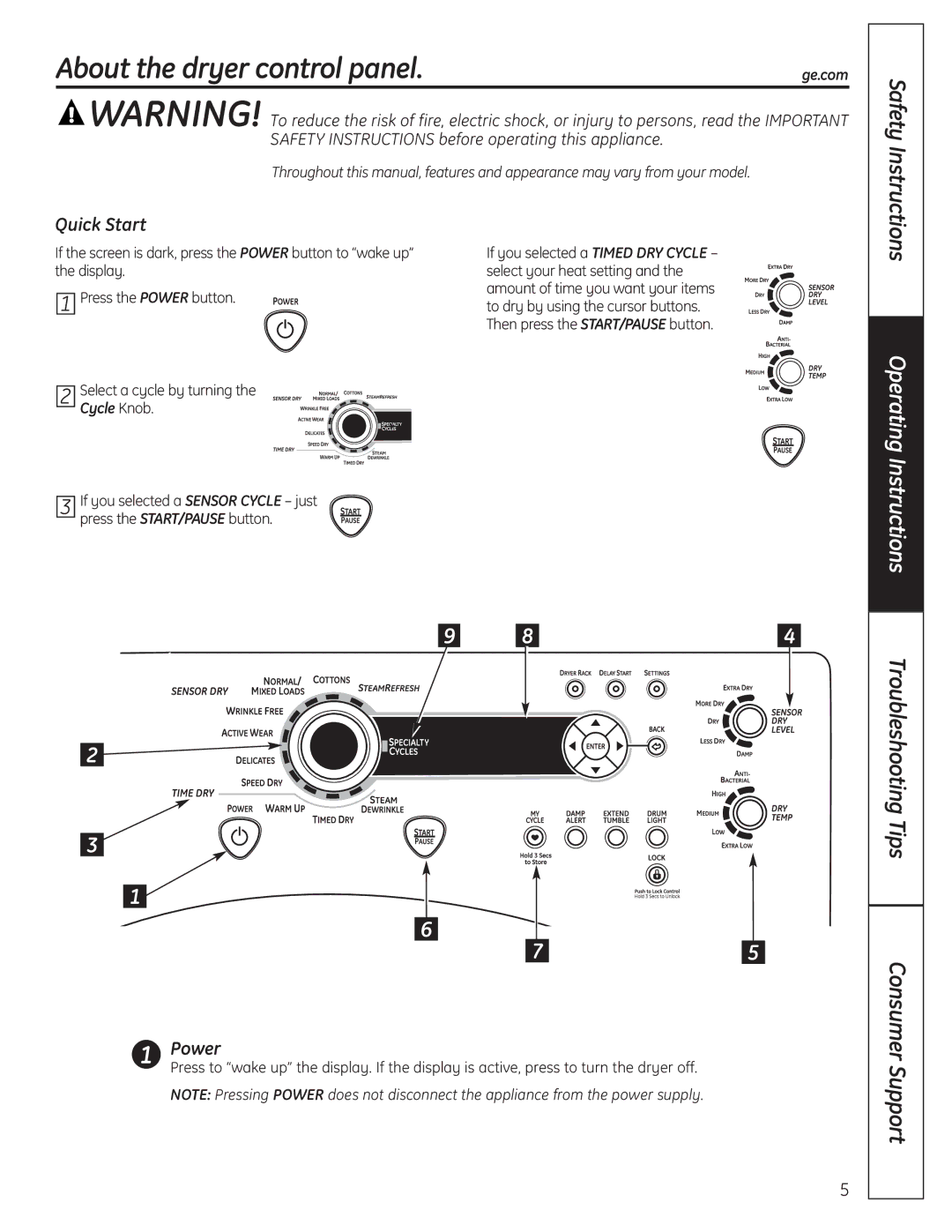 GE UPVH890 installation instructions About the dryer control panel, Quick Start, Power, Cycle Knob 