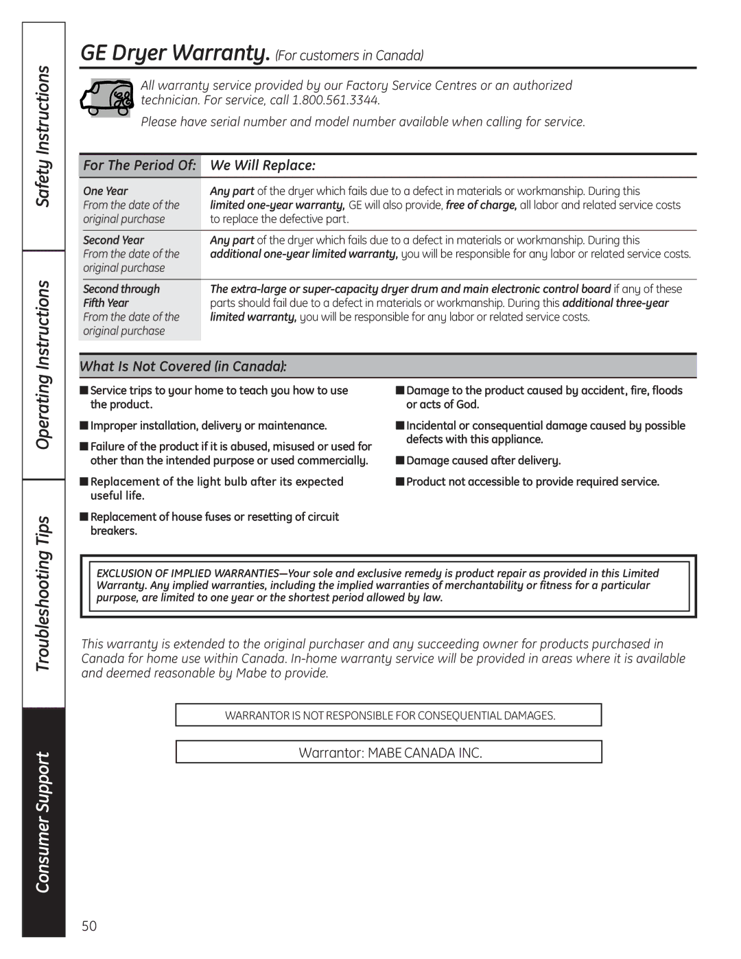 GE UPVH890 installation instructions We Will Replace, What Is Not Covered in Canada, For The Period 