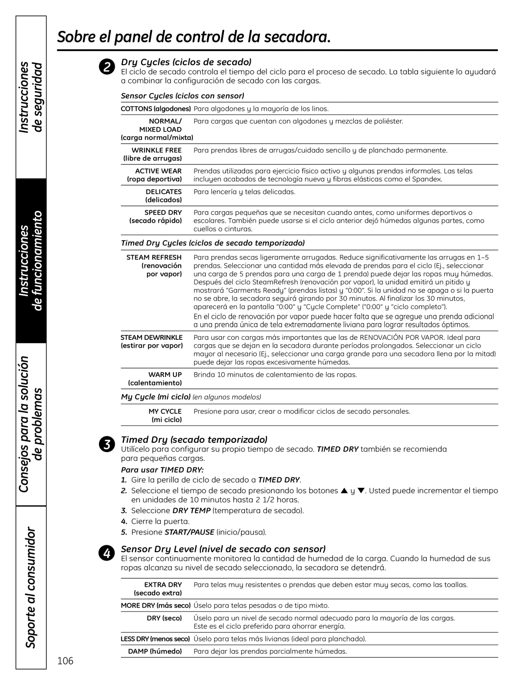 GE UPVH890 installation instructions Instrucciones Funcionamiento 