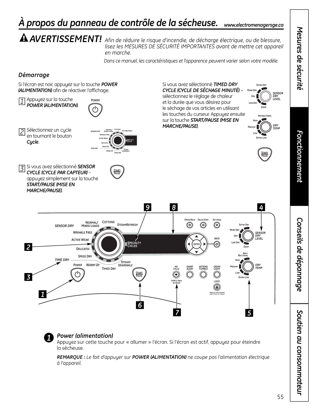 GE UPVH890 installation instructions Mesures de, Démarrage 