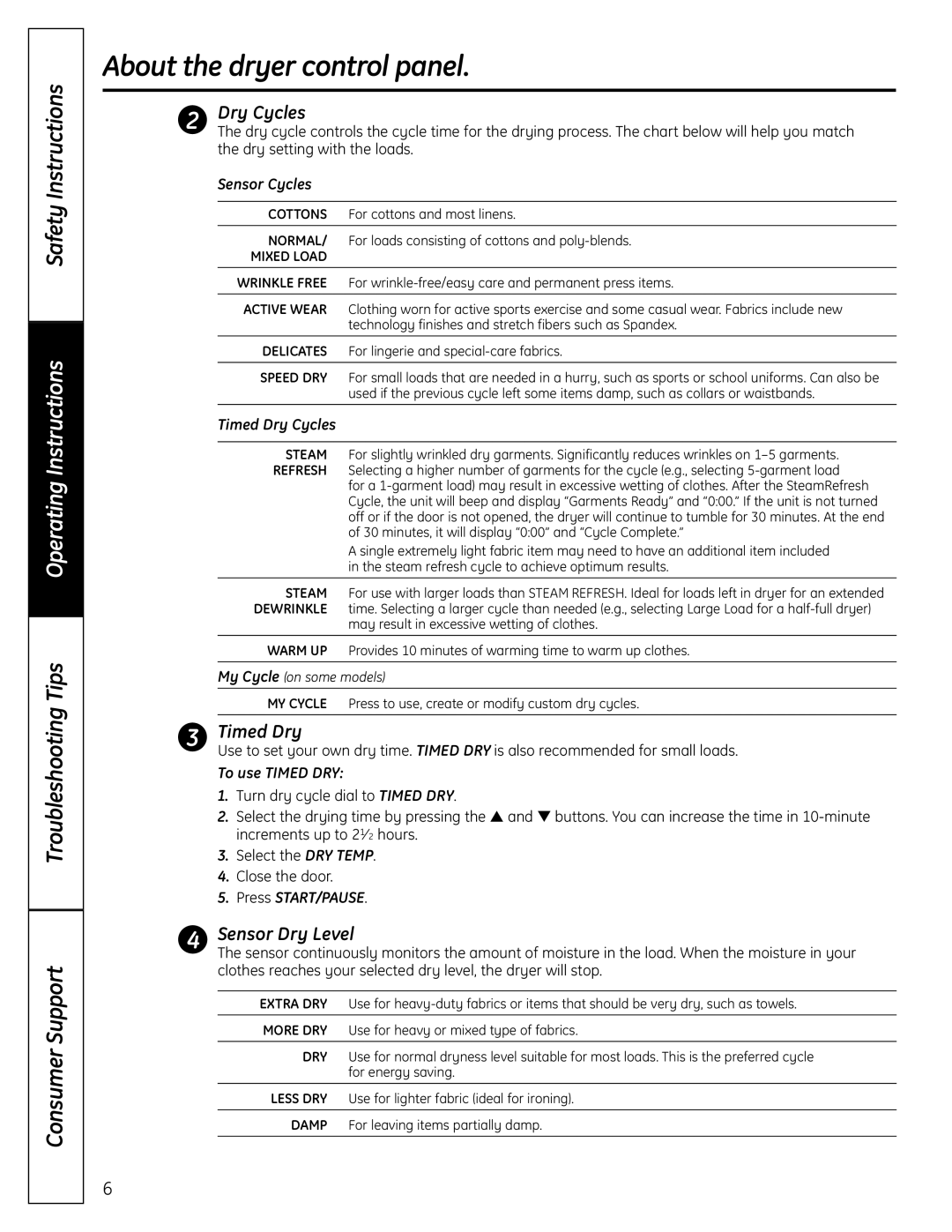 GE UPVH890 installation instructions Dry Cycles, Timed Dry, Sensor Dry Level 