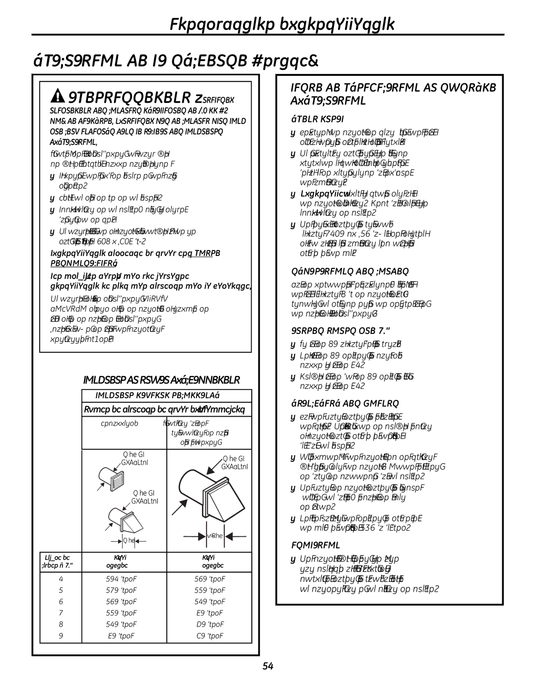 GE UPVH890 Instructions d’installation Évacuation DE LA Sécheuse suite, Longueurdutuyaud’Échappement 