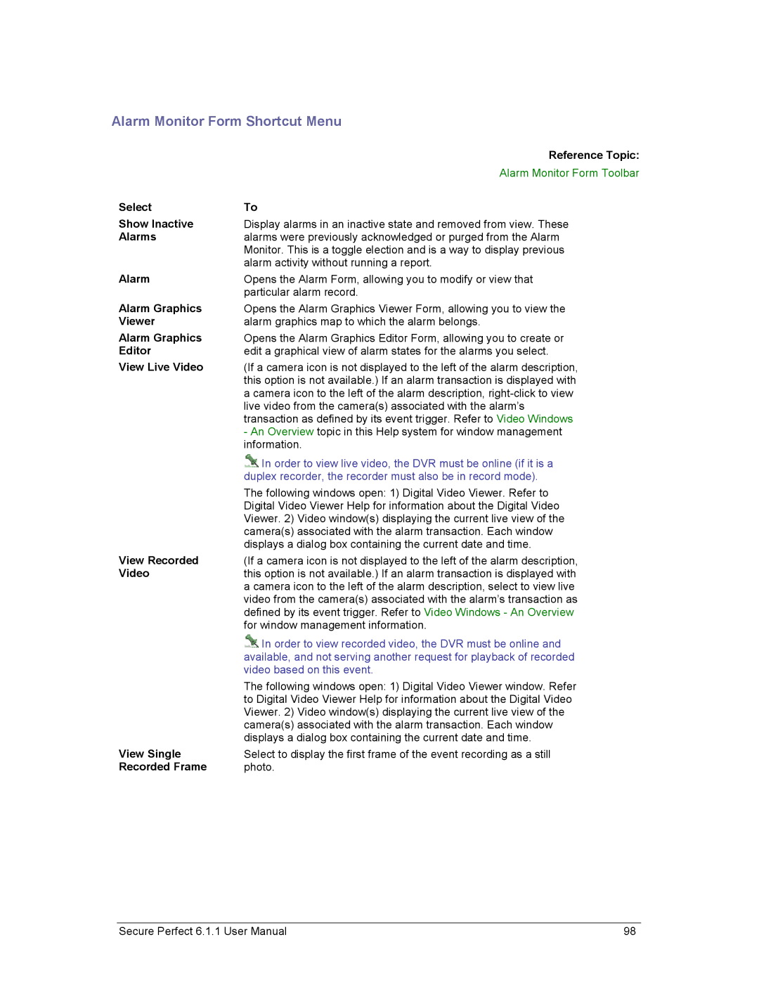 GE v6 user manual Alarm Monitor Form Shortcut Menu 