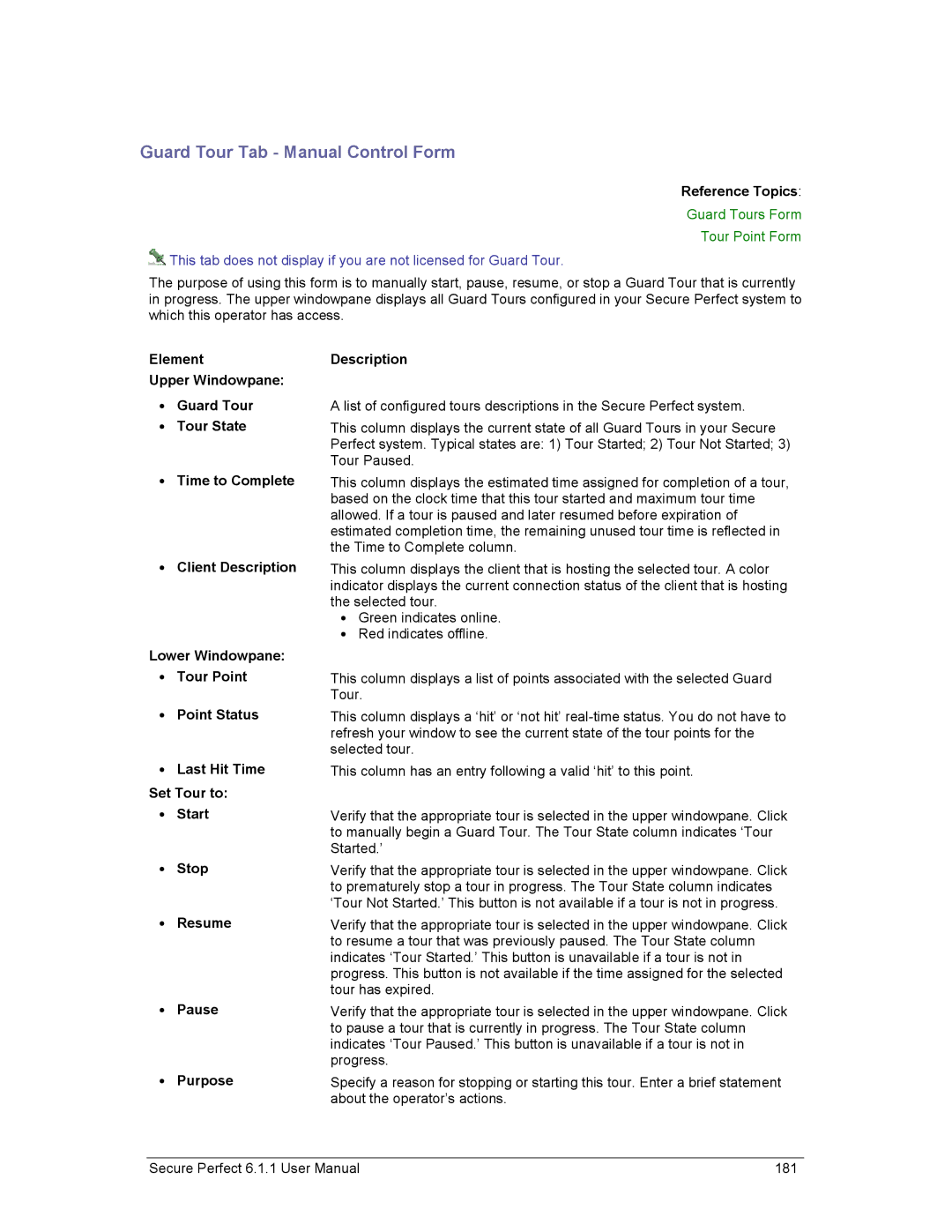 GE v6 user manual Guard Tour Tab Manual Control Form, Guard Tours Form Tour Point Form 