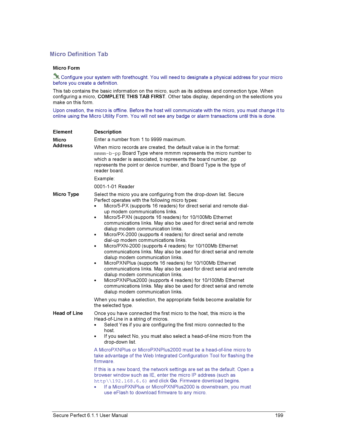 GE v6 user manual Micro Definition Tab, Element Micro Address Micro Type Head of Line Description 