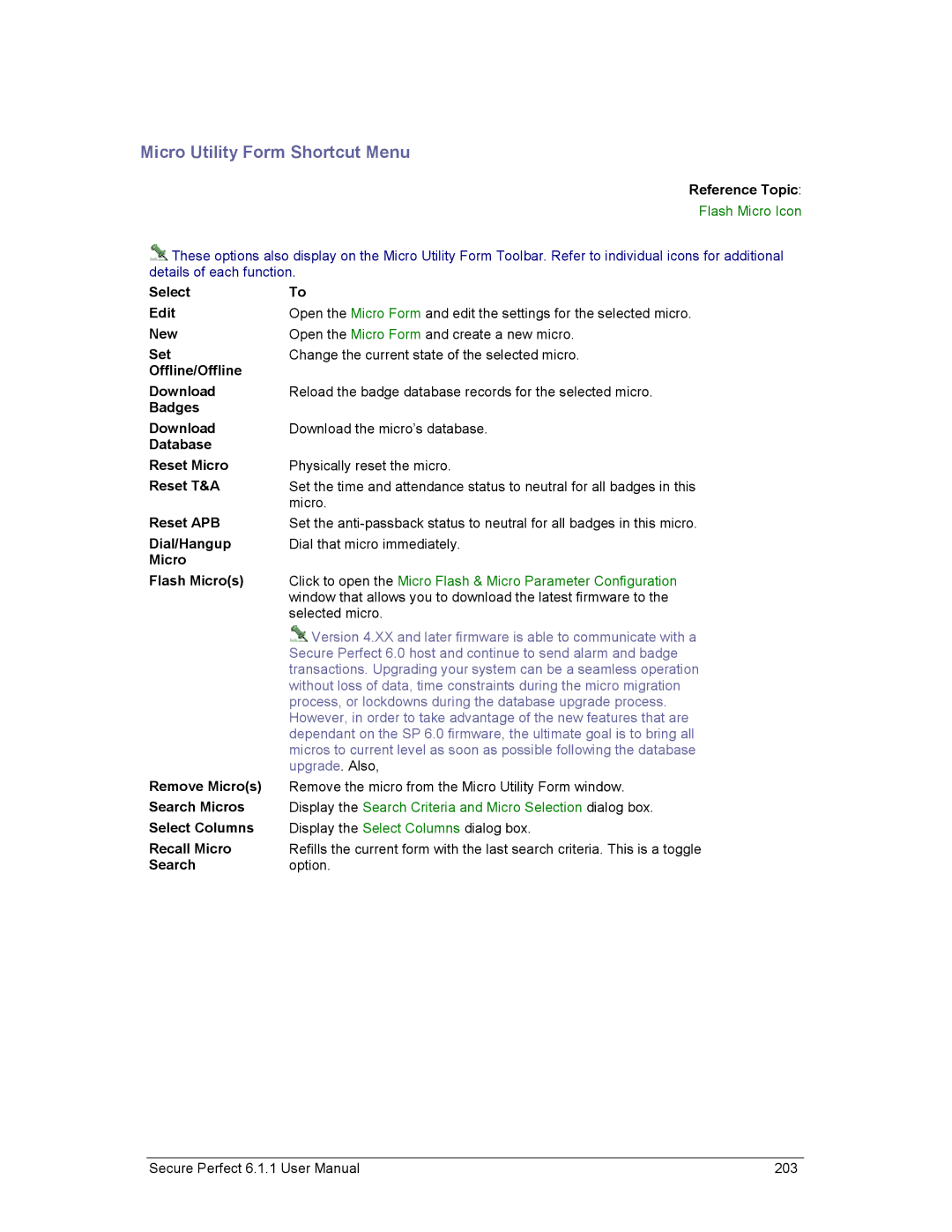 GE v6 Micro Utility Form Shortcut Menu, Dial/Hangup Dial that micro immediately Micro Flash Micros, Selected micro 