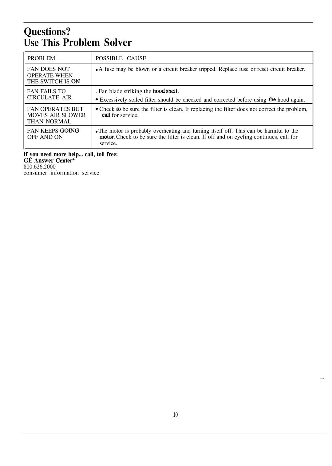 GE Ventila installation instructions Questions? Use This Problem Solver 