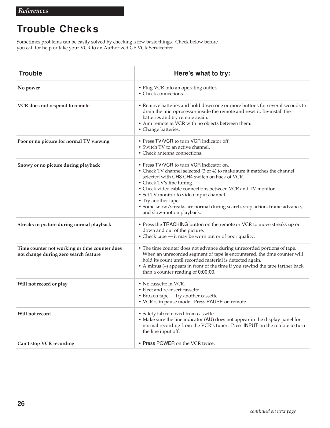 GE VG2053/VG4053 manual Trouble Checks, Trouble Heres what to try 