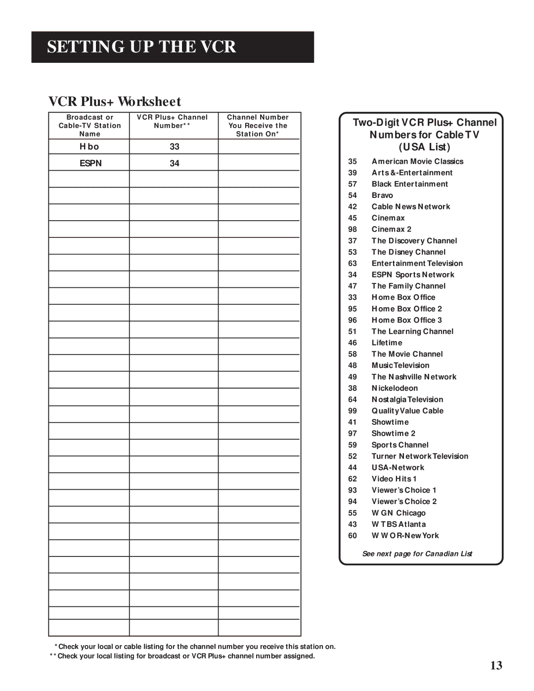 GE VG4061 manual VCR Plus+ Worksheet, Two-Digit VCR Plus+ Channel Numbers for Cable TV USA List 