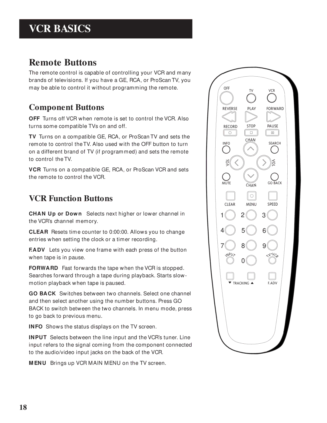 GE VG4061 manual Remote Buttons, Component Buttons, VCR Function Buttons 