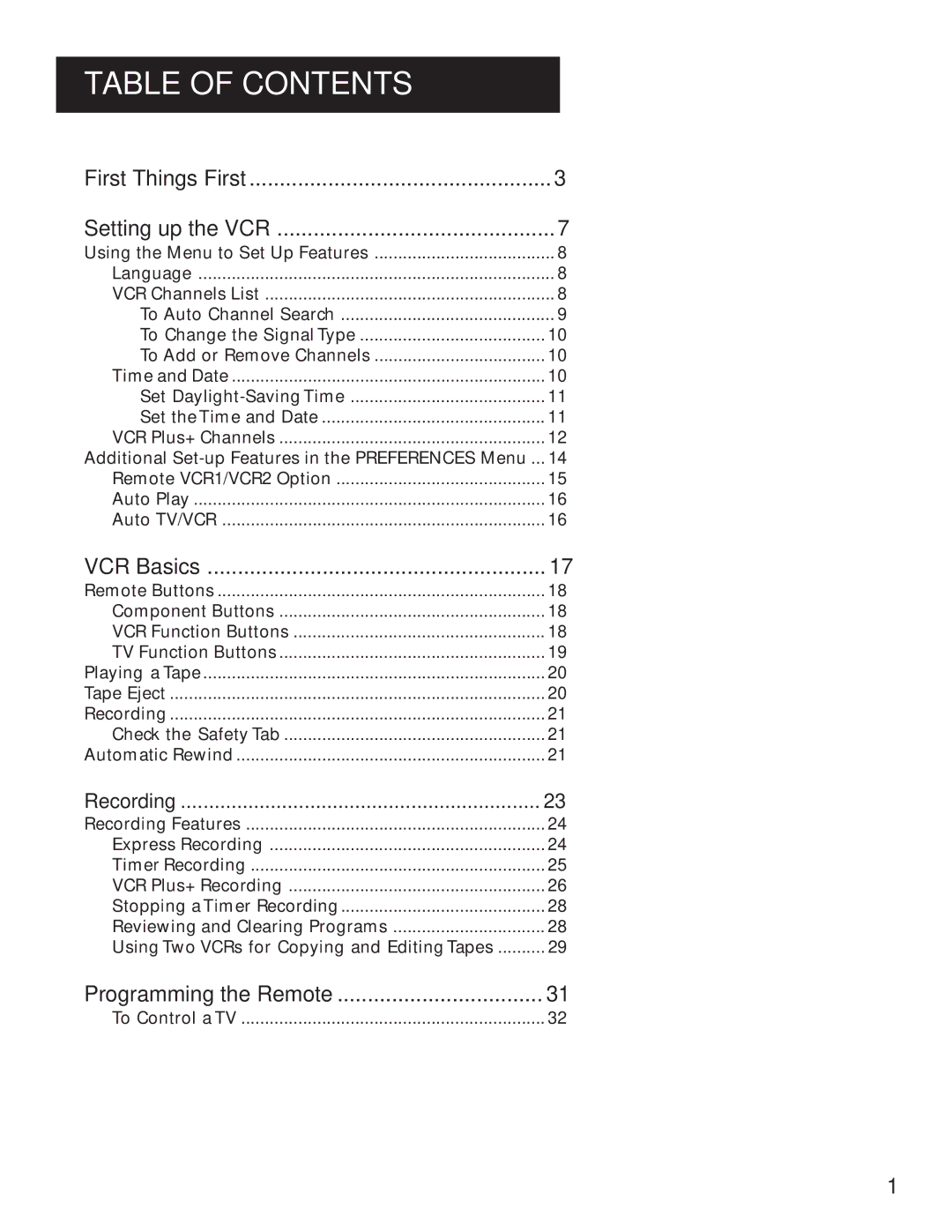 GE VG4061 manual Table of Contents 