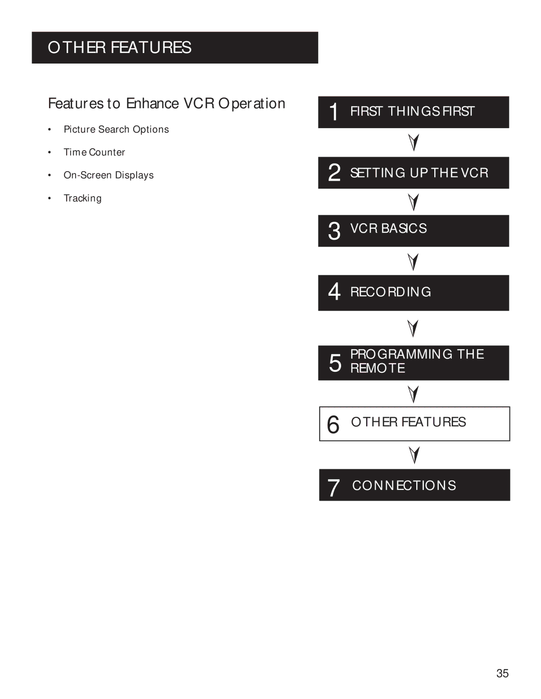 GE VG4061 manual Other Features, Features to Enhance VCR Operation 