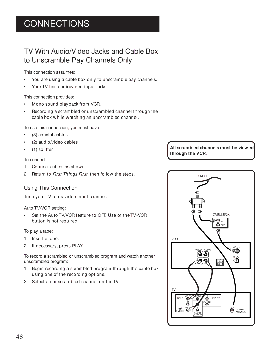 GE VG4061 manual All scrambled channels must be viewed through the VCR 