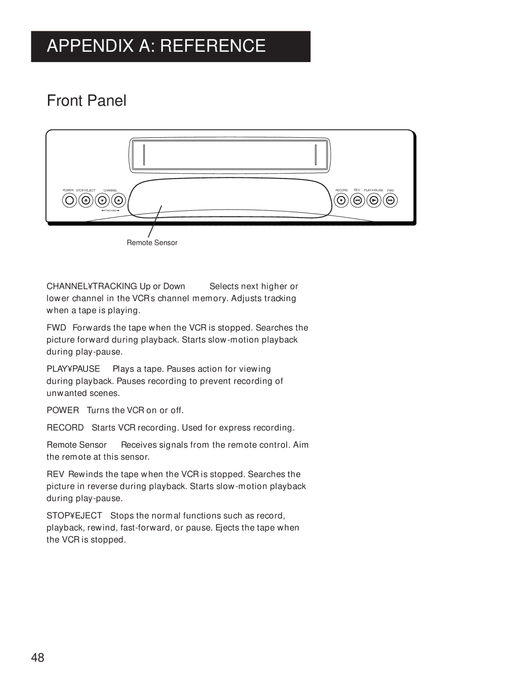 GE VG4061 manual Front Panel 