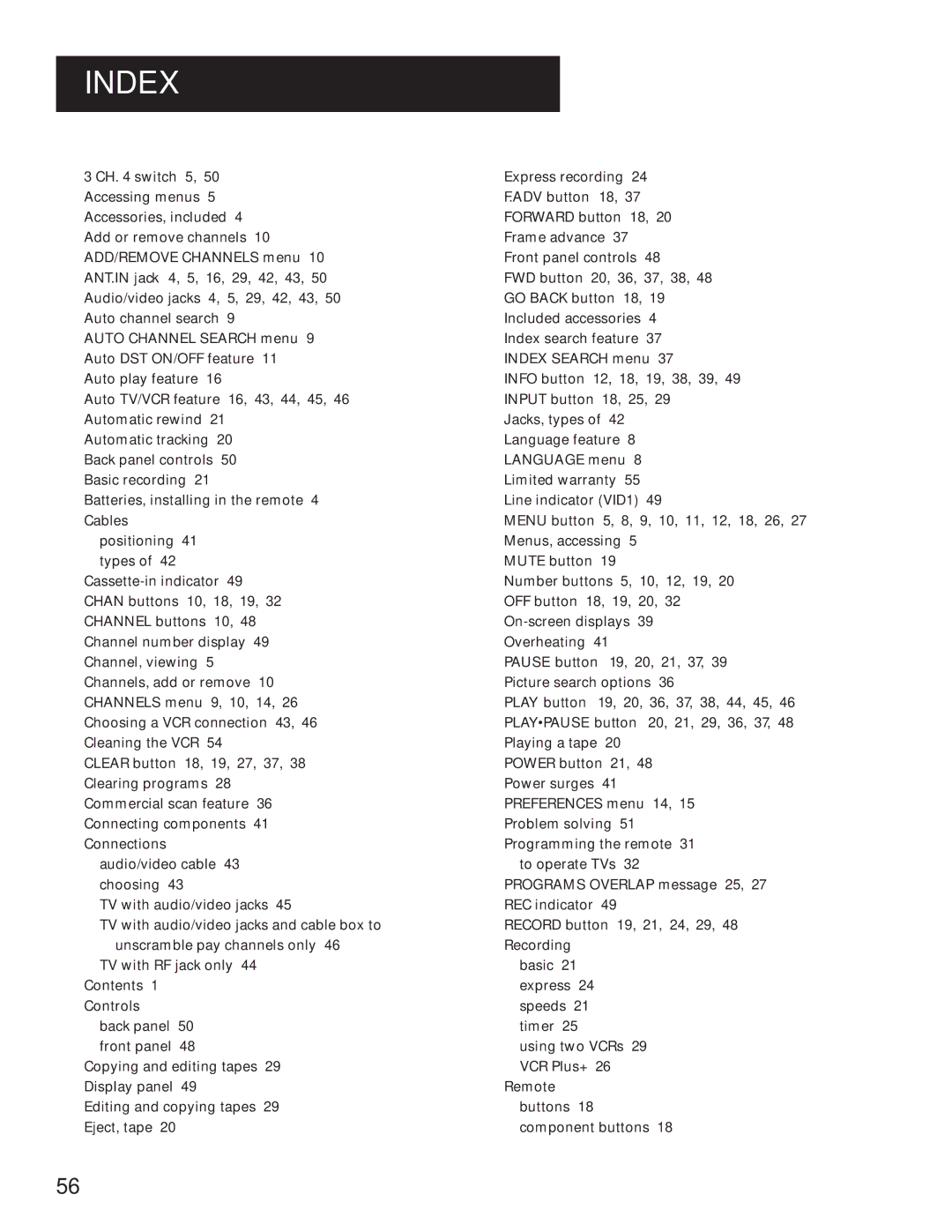 GE VG4061 manual Index 