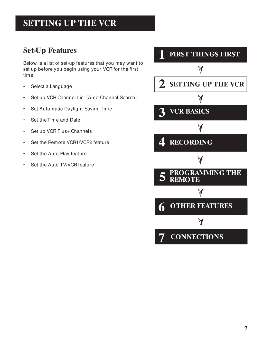 GE VG4061 manual Setting UP the VCR, Set-Up Features 