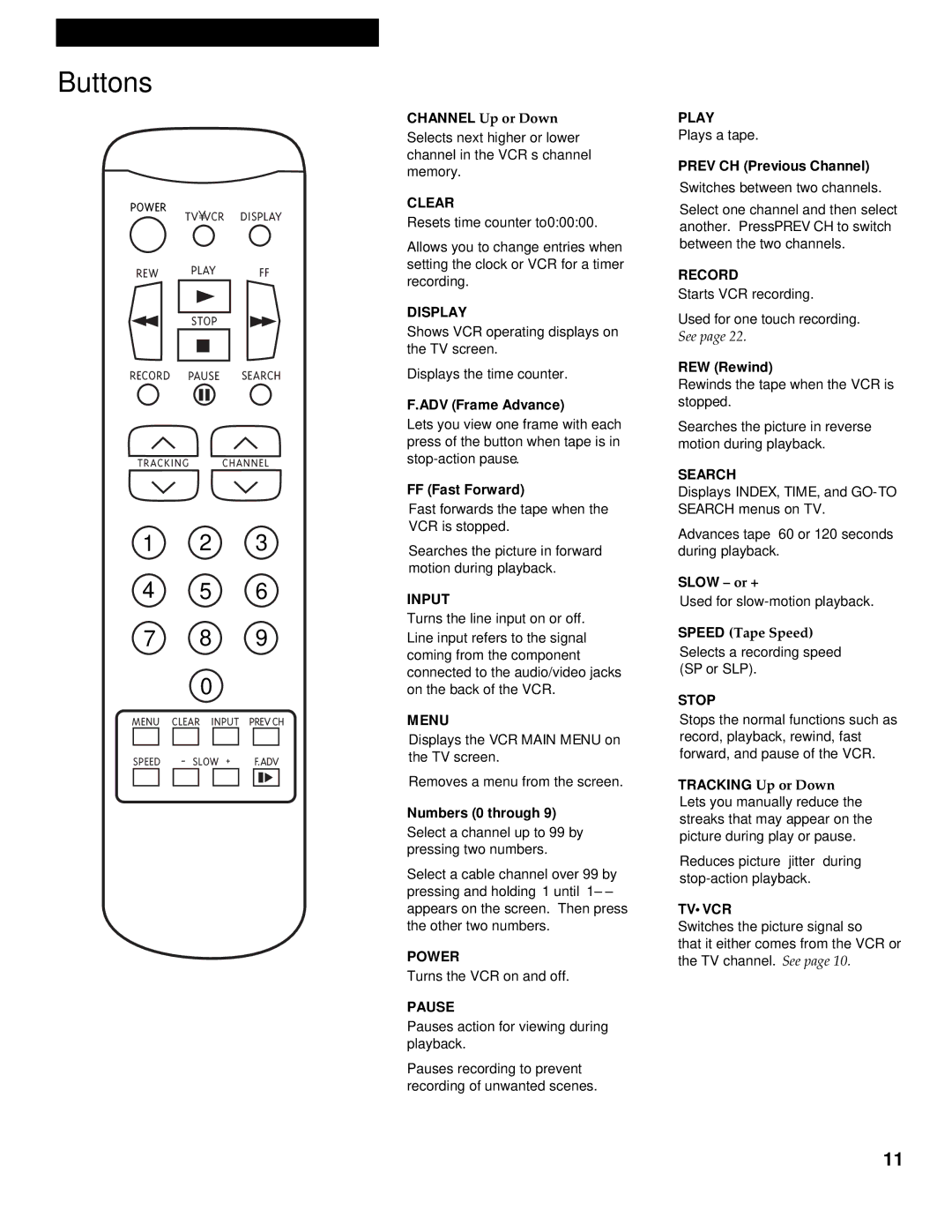 GE VG4252 Buttons, Channel Up or Down, Displays INDEX, TIME, and GO-TO Search menus on TV, Slow or +, Speed Tape Speed 