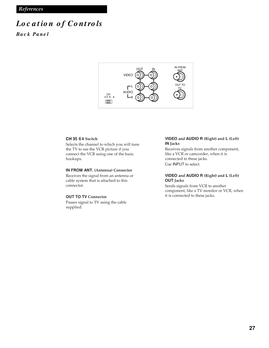 GE VG4252 manual Back Panel, From ANT. Antenna Connector, Video and Audio R Right and L Left in Jacks 