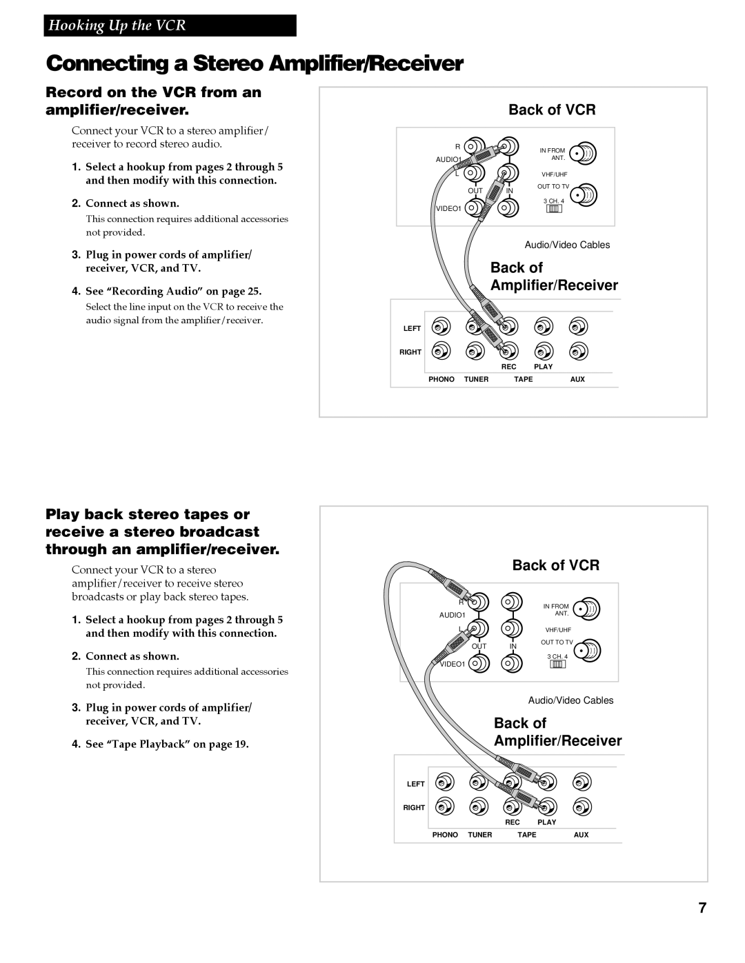 GE VG4256 Connecting a Stereo Amplifier/Receiver, Record on the VCR from an amplifier/receiver, Back Amplifier/Receiver 