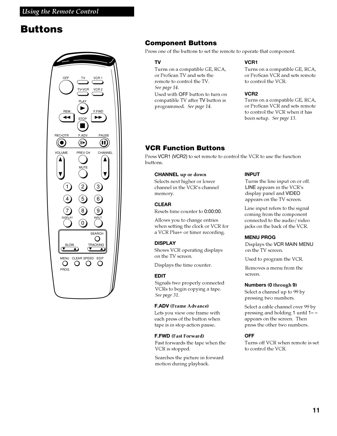 GE VG4258 manual Component Buttons, VCR Function Buttons 