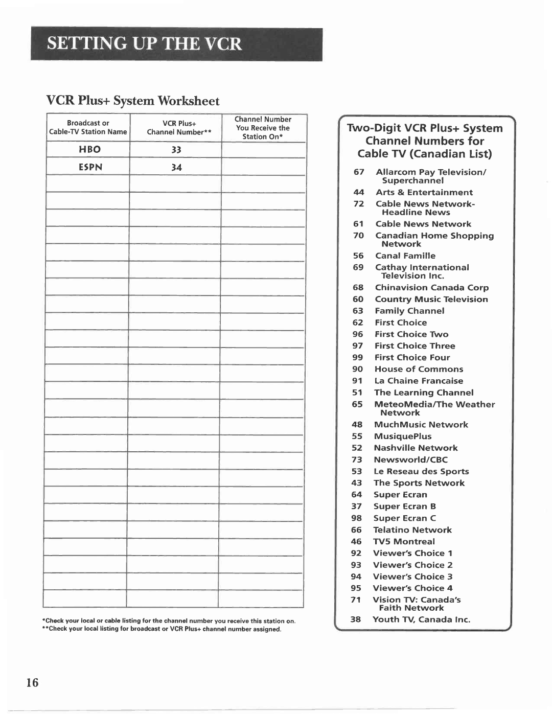 GE VG4275 manual VCR Plus+ SystemWorksheet, O33 