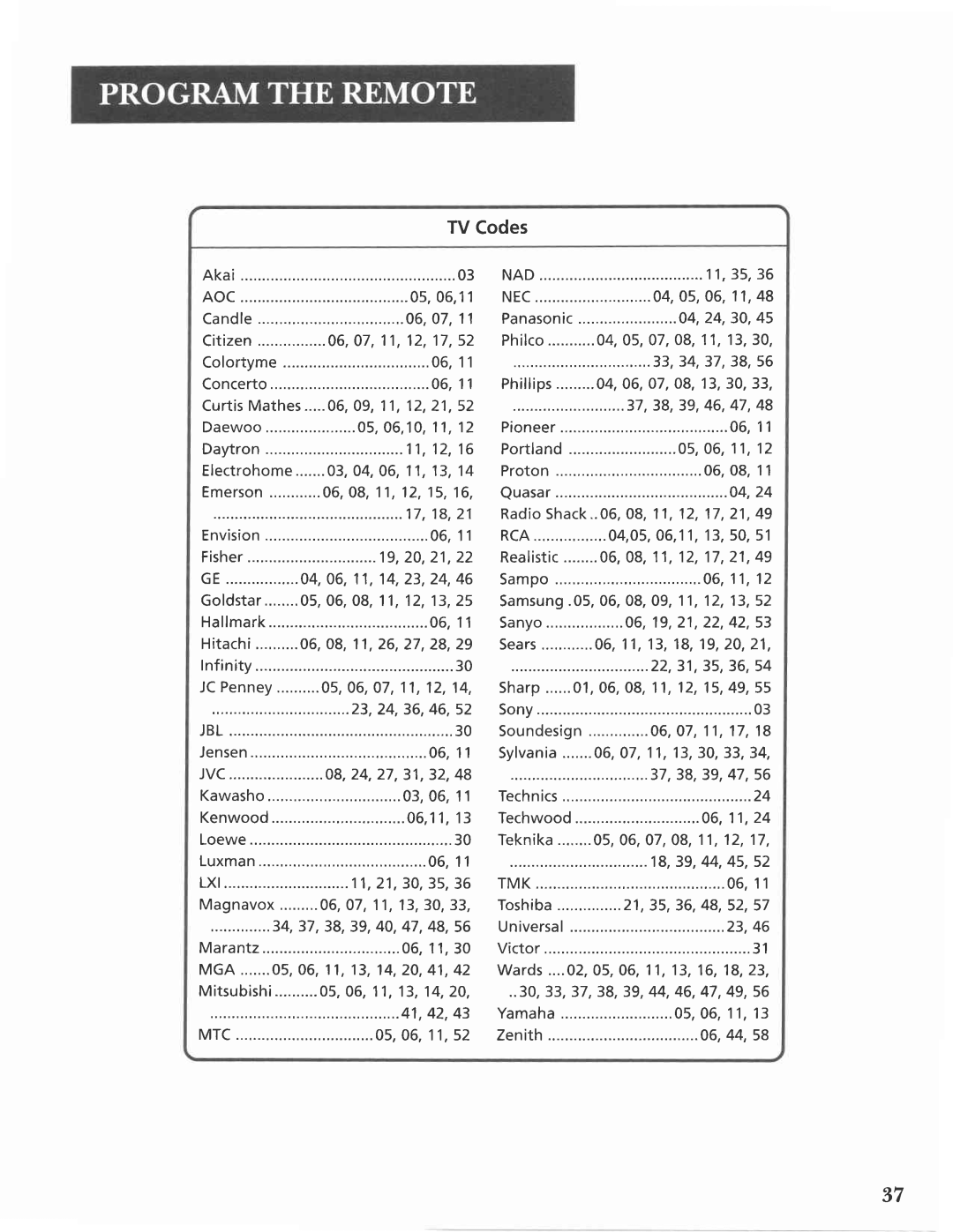 GE VG4275 manual TV Codes, Nec 