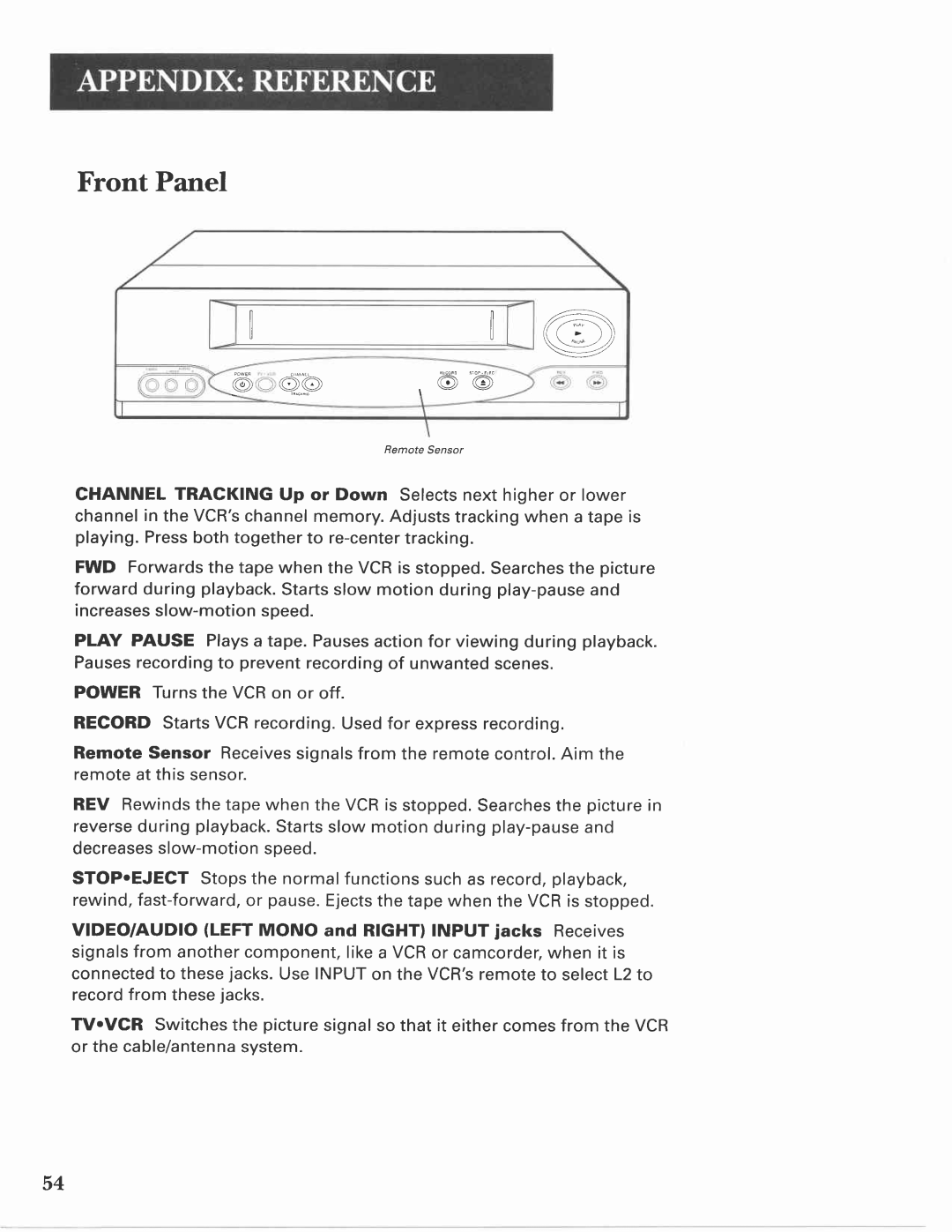 GE VG4275 manual Front Panel, Za=, @ @,@,@@ 