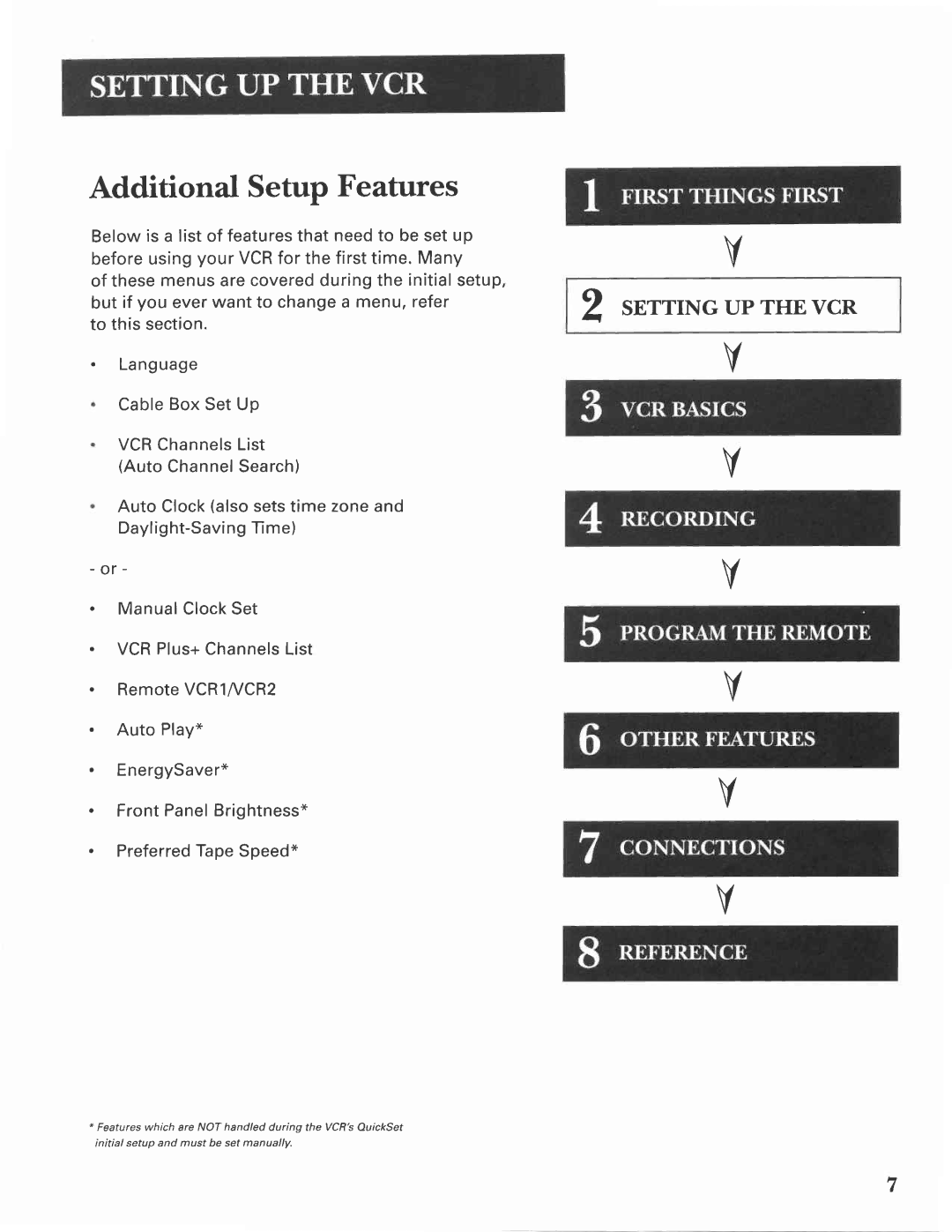 GE VG4275 manual Additional Setup Features 