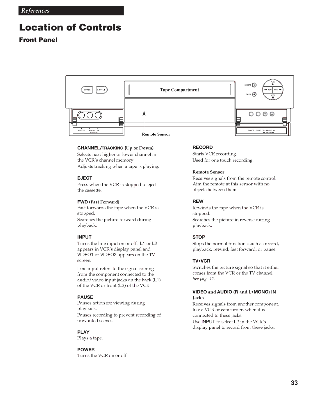 GE VGN550 manual Location of Controls, Front Panel 