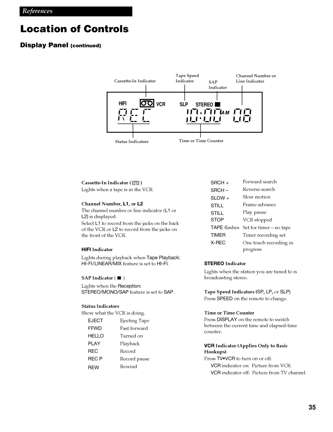 GE VGN550 manual Cassette-In Indicator, Channel Number, L1, or L2, Hifi Indicator, SAP Indicator, Status Indicators 