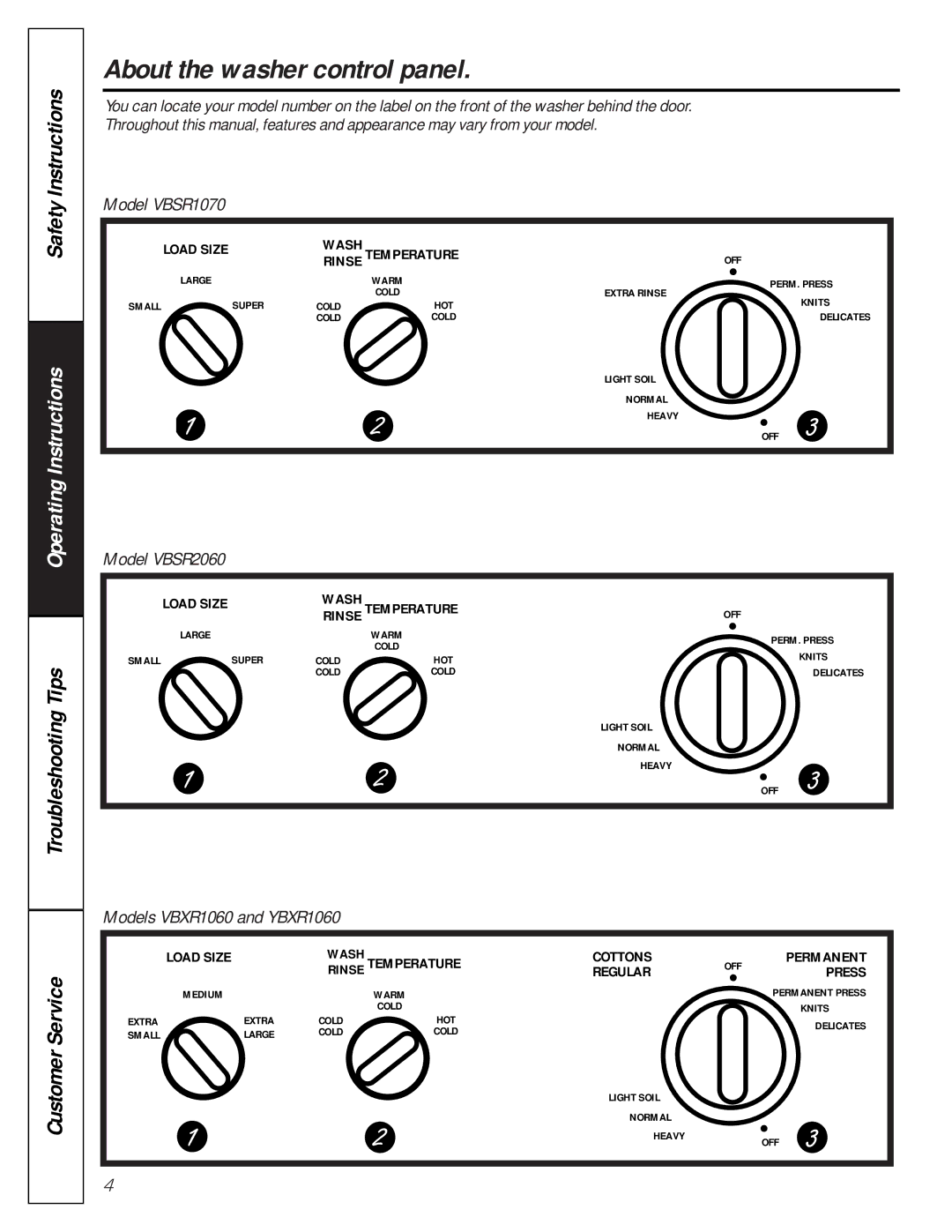 GE VBXR1060, VJSR2070, VBXR2070, VBSR2060, YBXR2070, YBXR1060, YJSR2070 About the washer control panel, Model VBSR1070 