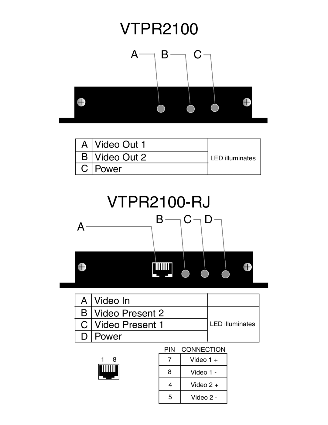 GE VTPR2100-R3, VTPR2100-RJ-R3 warranty 