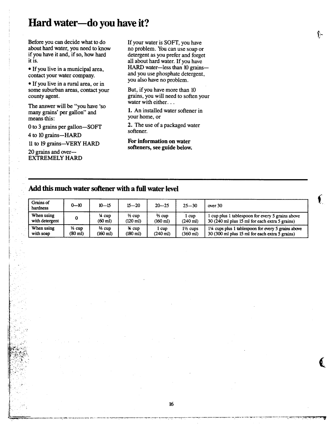 GE VVVVA8876M, 113D5497P183 warranty Hard water-do you have it?, Add this much water softener with a full water level 