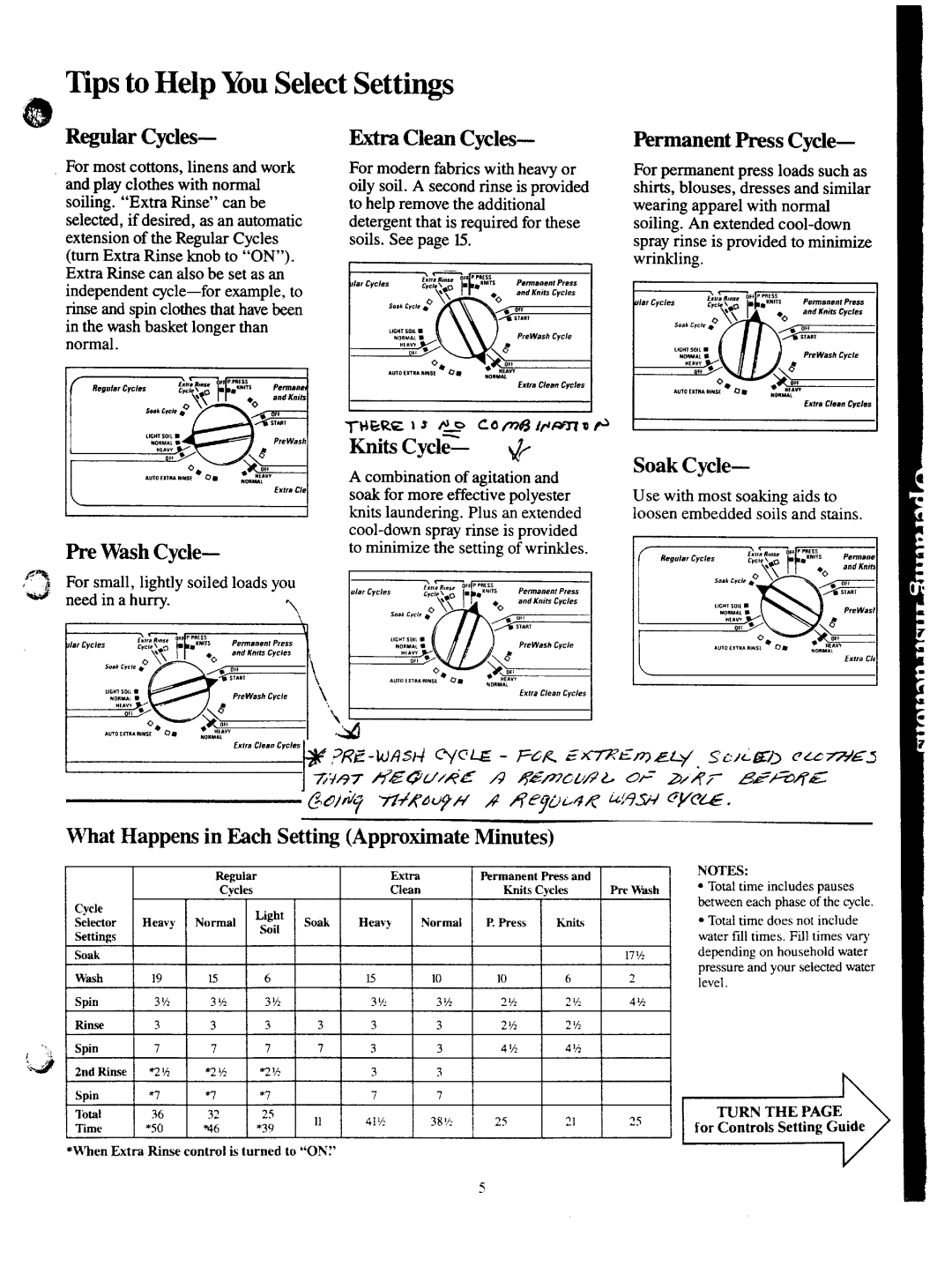 GE 113D5497P183, VVVVA8876M warranty Regularcvcle.i~~, +%‘%~f~~~, Tips to Help You Select Settings 