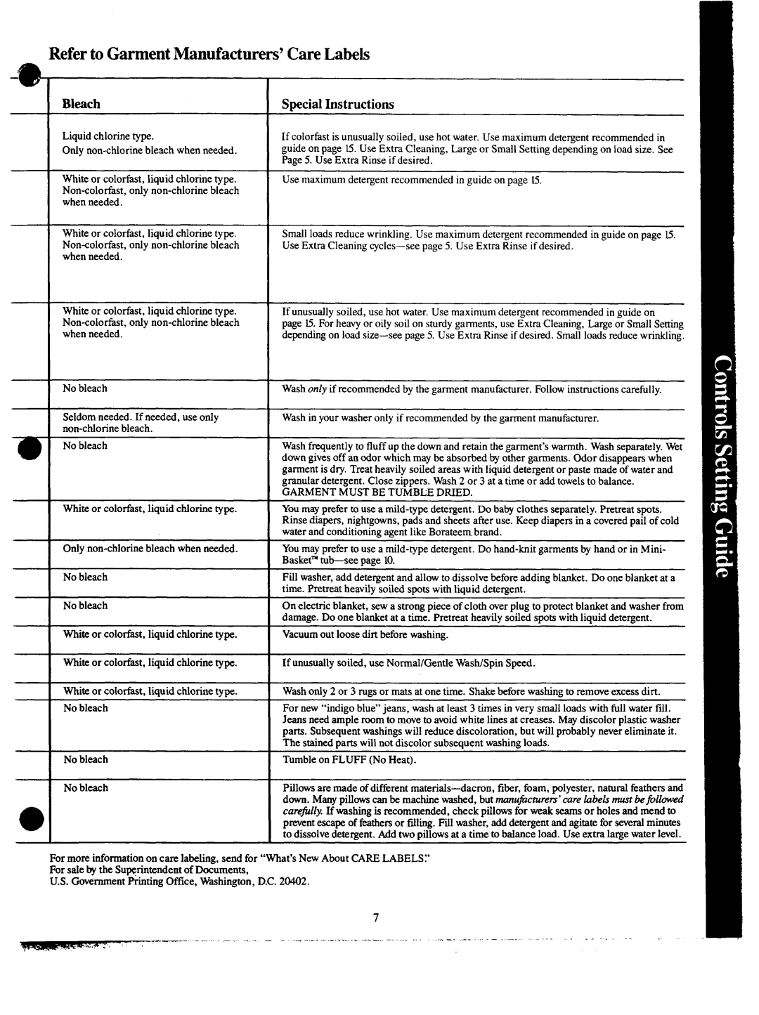 GE 113D5497P183, VVVVA8876M warranty Refer to Garment Manufacturers’ Care Labels, Bleach, Special Instructions 