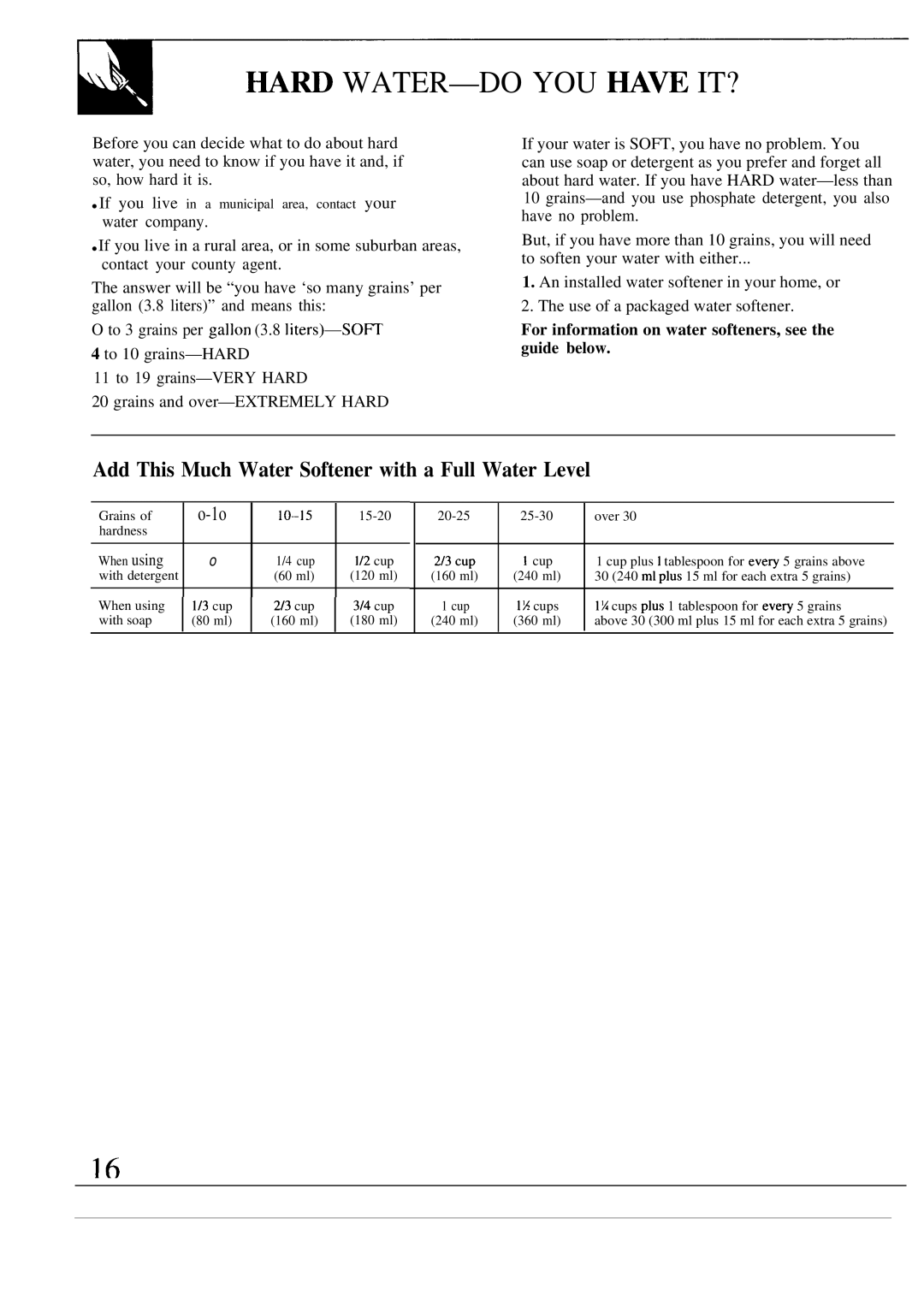 GE WA5800R, WA5826R operating instructions Mrd Water-Do You ~~ It?, Add This Much Water Softener with a Full Water Level 