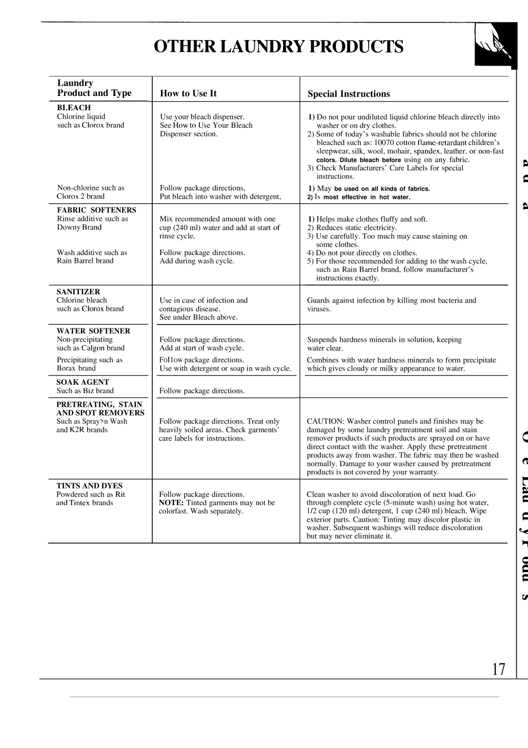 GE WA5826R, WA5800R operating instructions Laundry Product and ~pe How to Use It Special Instructions, Bi,Each 