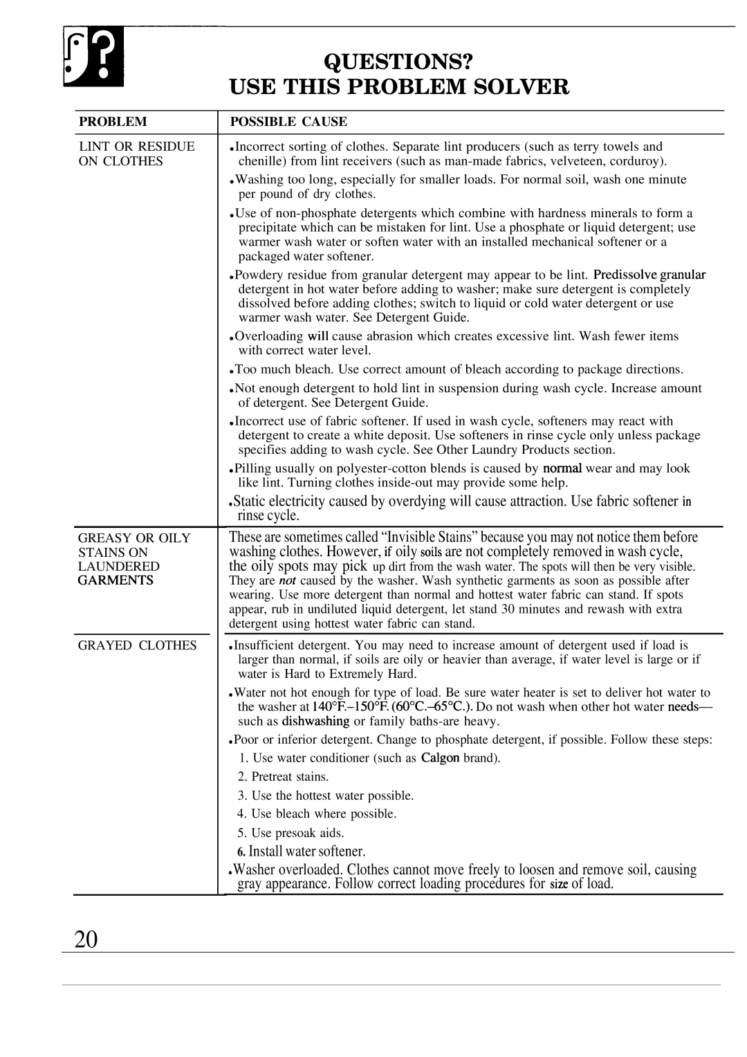 GE WA5800R, WA5826R operating instructions Questions? 