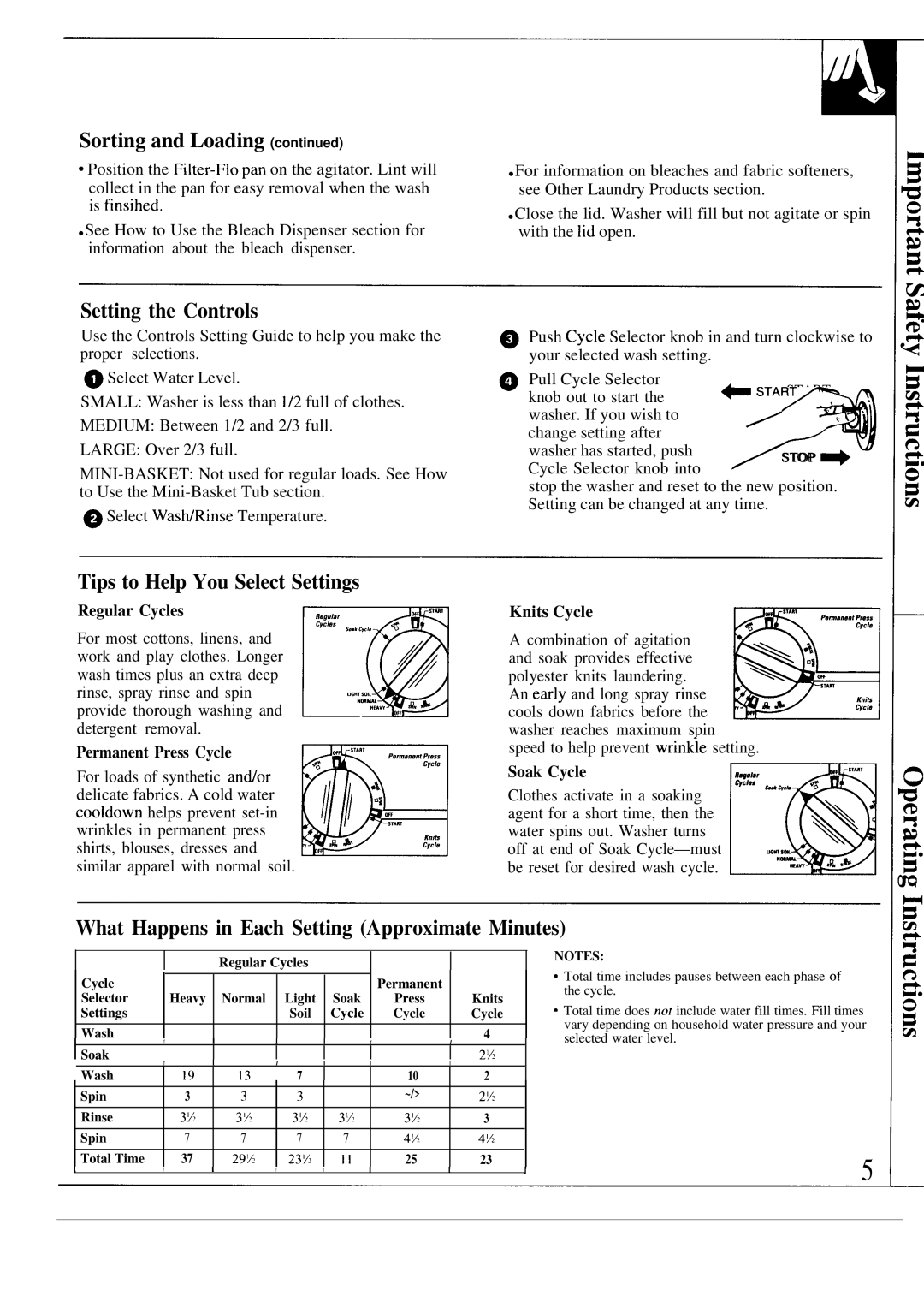 GE WA5857R Setting the Controls, Tips to Help You Select Settings, What Happens in Each Setting Approximate Minutes 