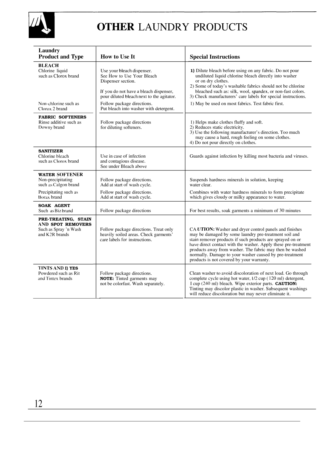 GE WA8607SCL, WA8600SCL OT~R Laundry Products, Laundry Product and Qpe How to Use It Special Instructions 