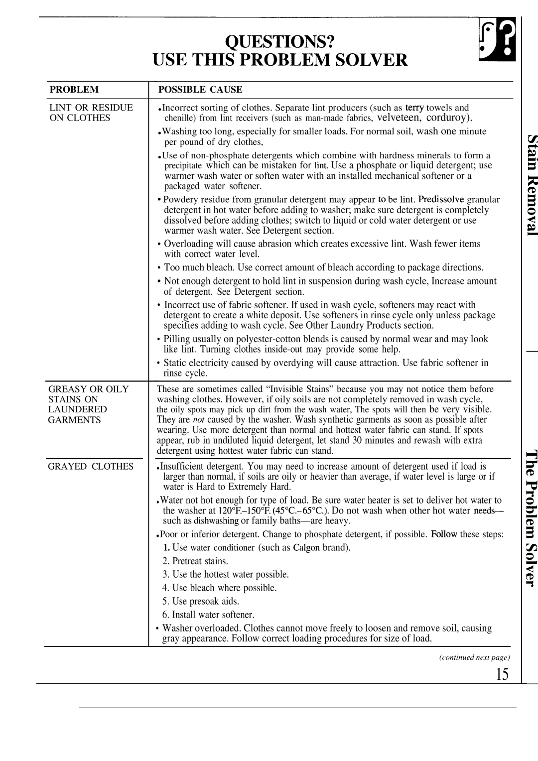 GE WA8600SCL, WA8607SCL operating instructions Packaged water softener 