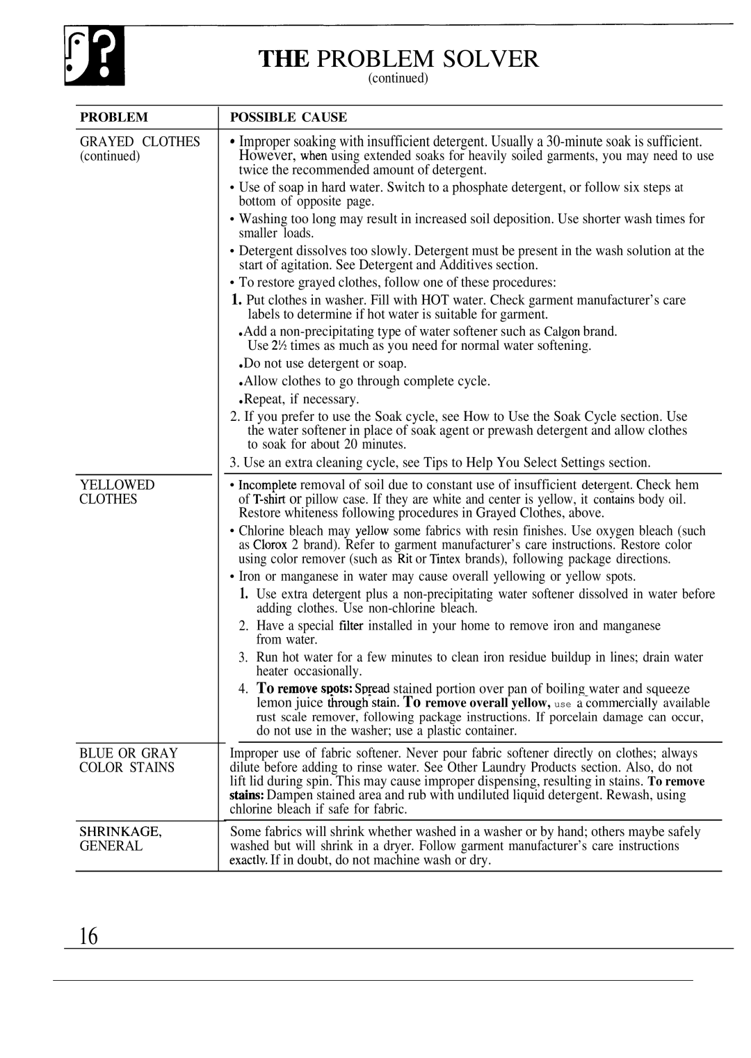 GE WA8607SCL, WA8600SCL operating instructions ~ Problem Solver, Clothes 