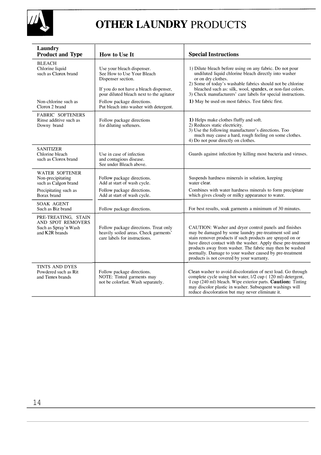 GE WA8610S operating instructions OT~R LAU~RY Products, Laundry Suecial Instructions Product and ~pe How to Use It 