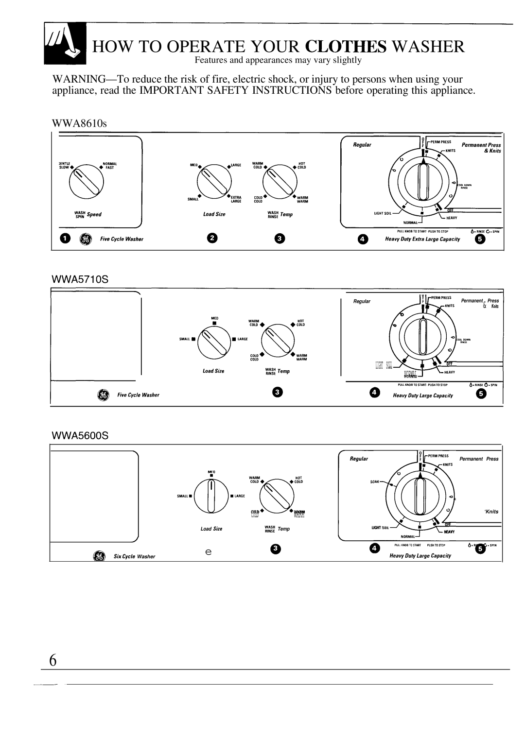 GE WA8610S operating instructions WWA8610s, WWA5600S 