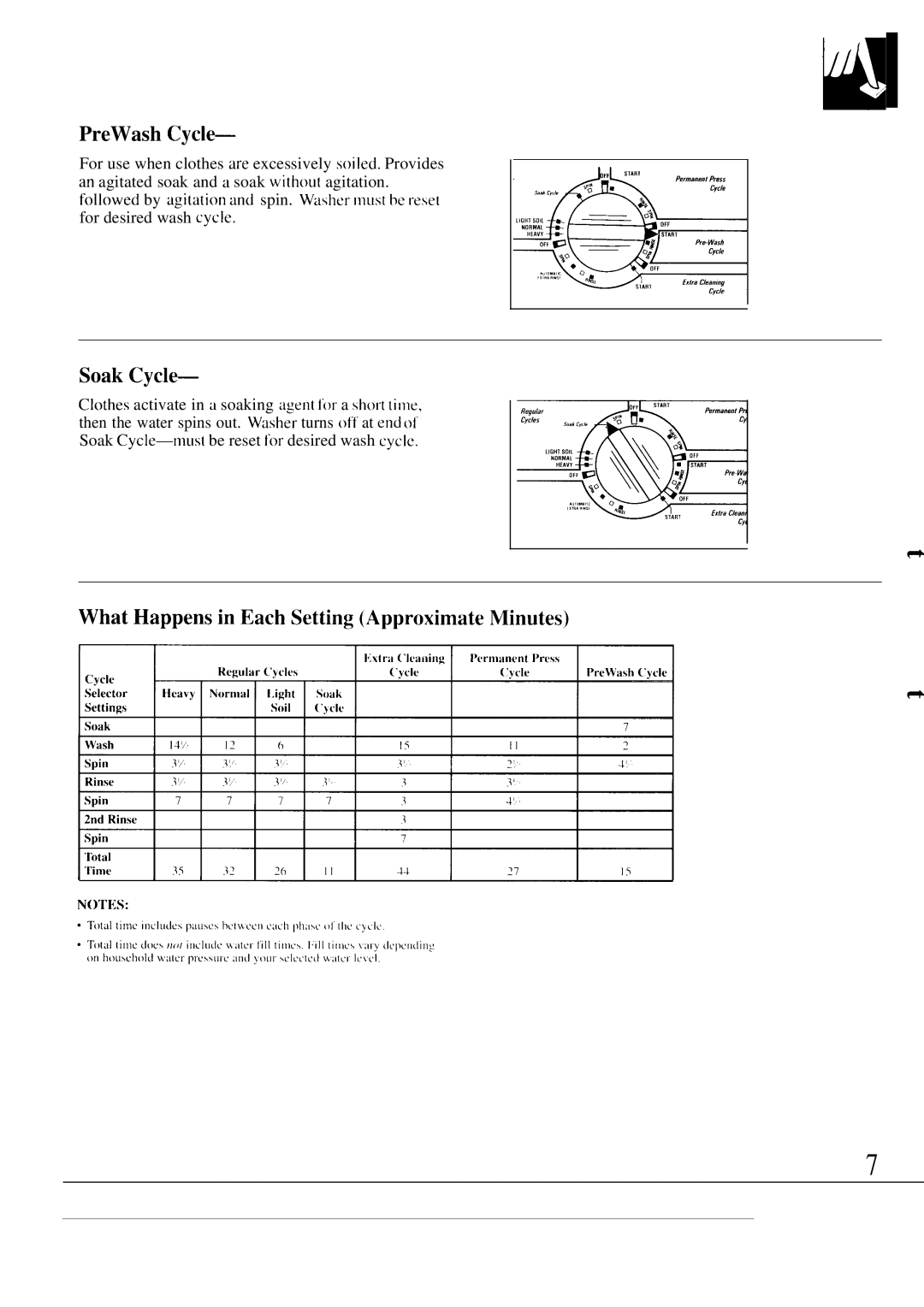 GE WA8600R, WA8616R operating instructions PreWash Cycle, Soak Cycle 