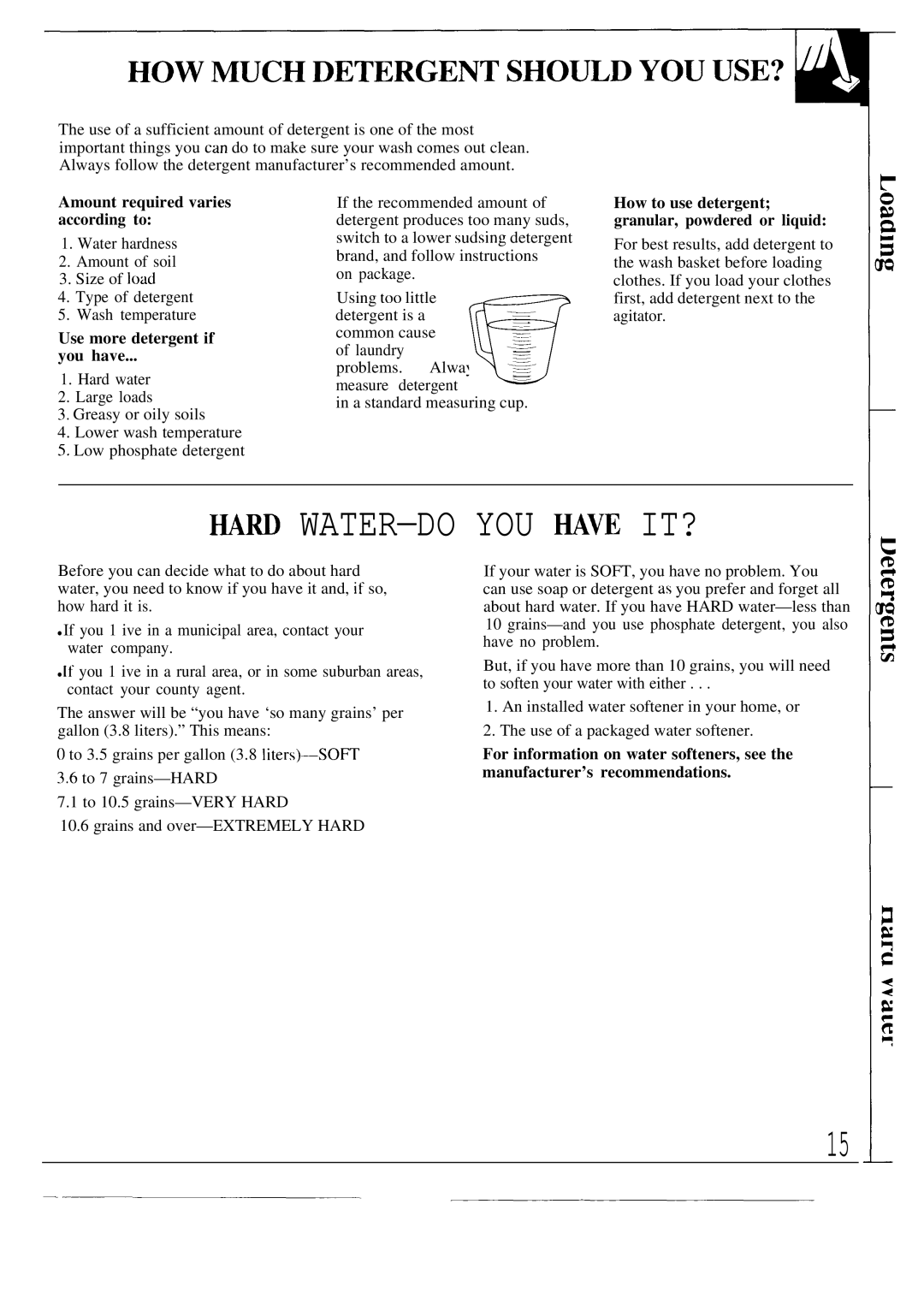 GE WA8620S, WA8900S, WA8630S ~Rd Water-Do You ~Ve It?, Amount required varies according to, Use more detergent if You have 