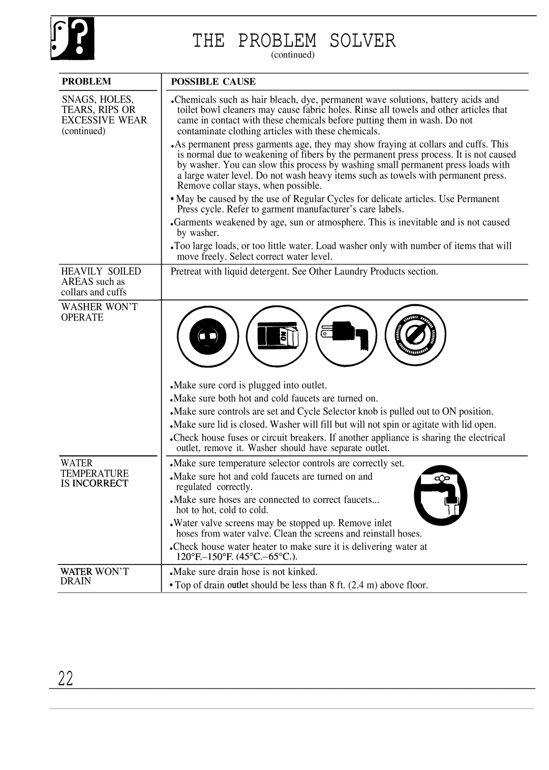 GE MA8950S, WA8900S, WA8630S, WA8620S operating instructions Solver 