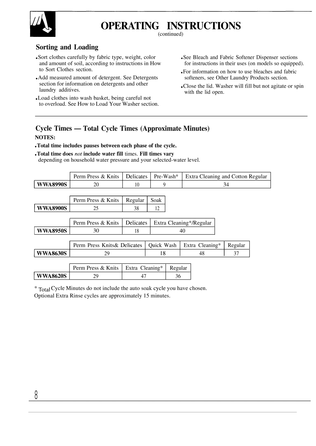 GE WA8900S, WA8630S, MA8950S Opemt~G ~Structions, Sorting and Loading, Cycle Times Total Cycle Times Approximate Minutes 